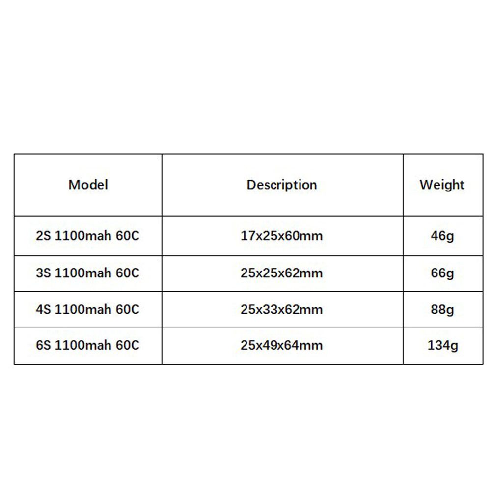 GNB 1100mAh 2S 3S 4S 6S 60C/12 - مراجعة Drone Battery 3S وسعره